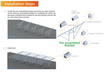 Load image into Gallery viewer, Solar Carport Commercial
